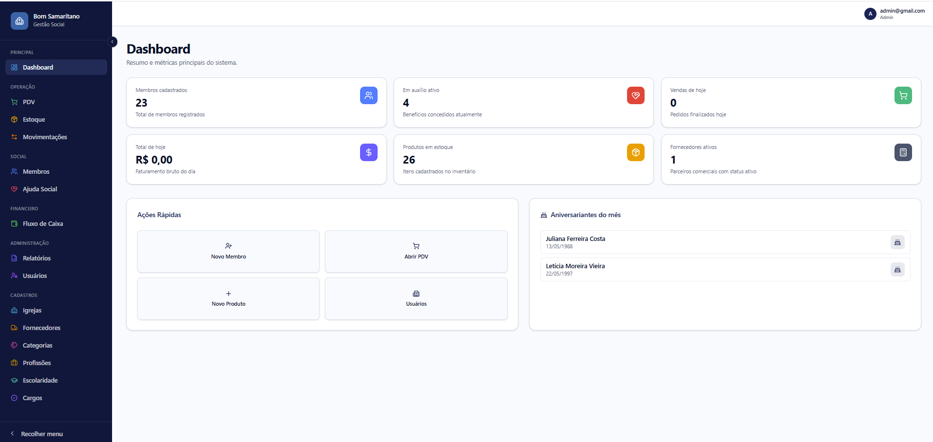 Dashboard Inteligente